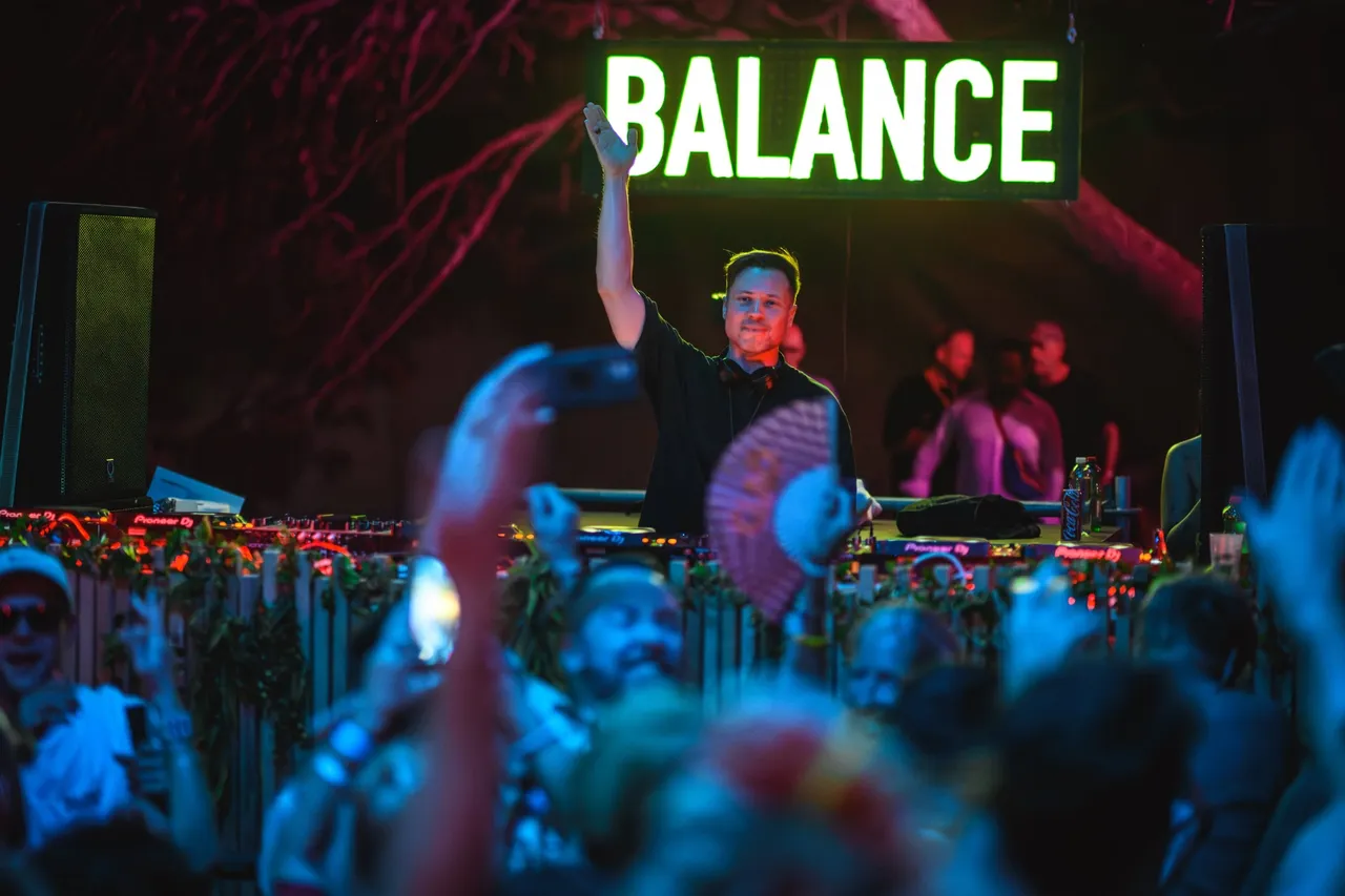 Balance Croatia