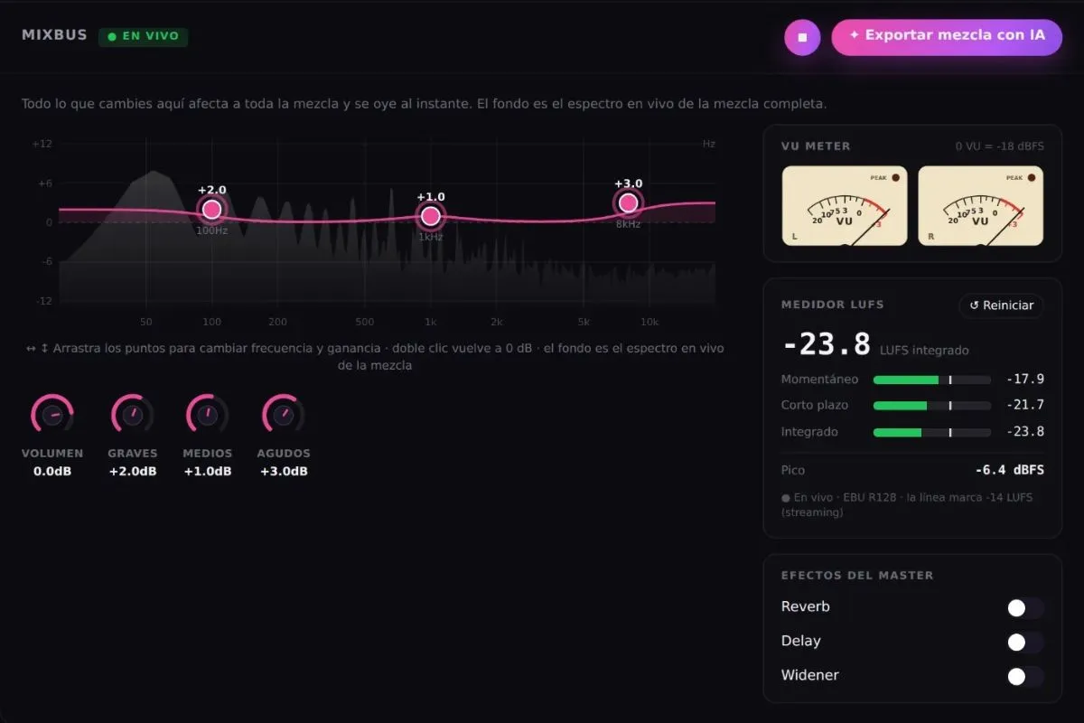IA para mezclar musica, Mixbus
