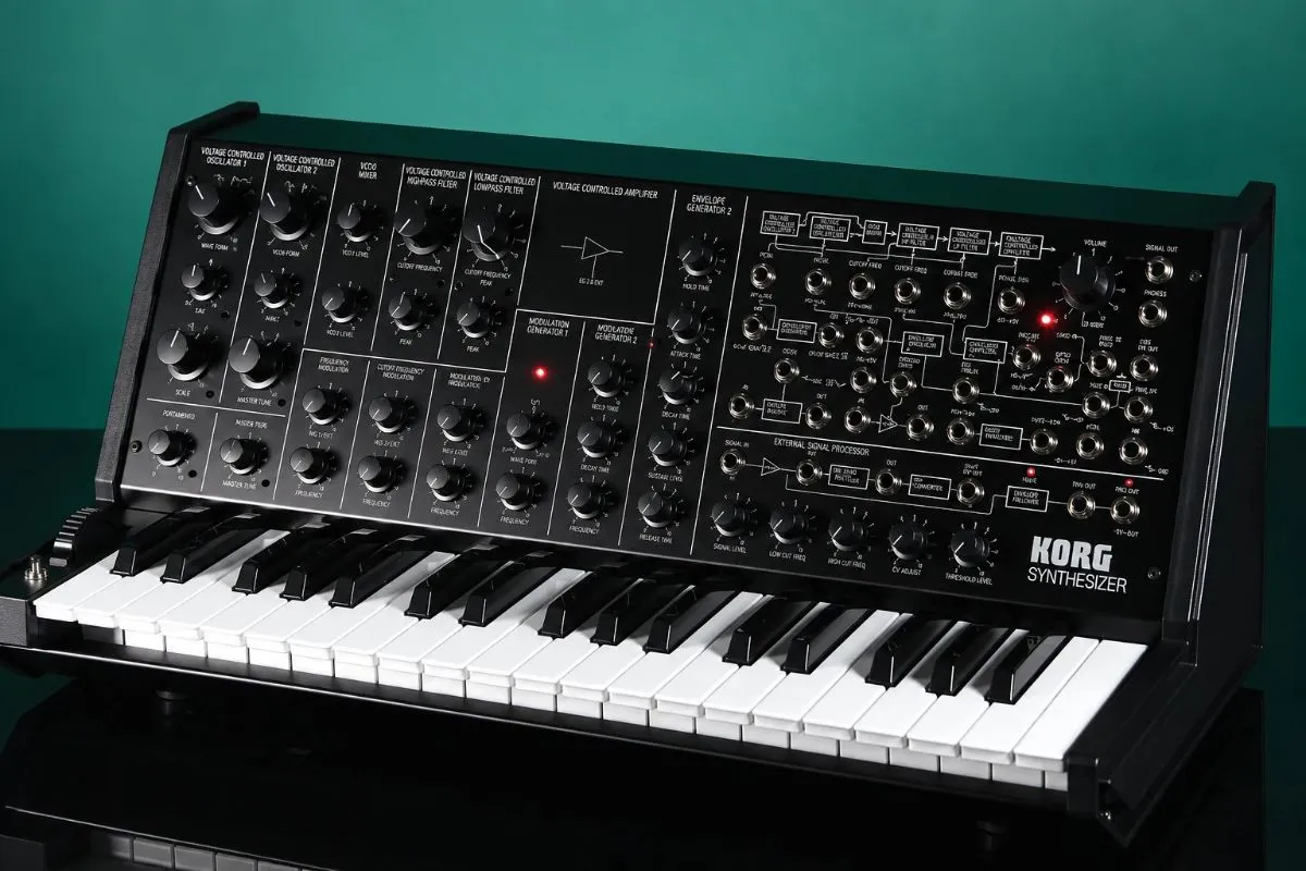 Korg MS-20